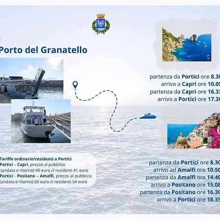 Adm Addumamma Sul Mare